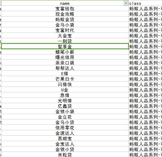 老哥们，还有没有跟这同类型的口子跪求这样的口子我过了 好几个了
还有没有这5 / 作者:面壁者 / 