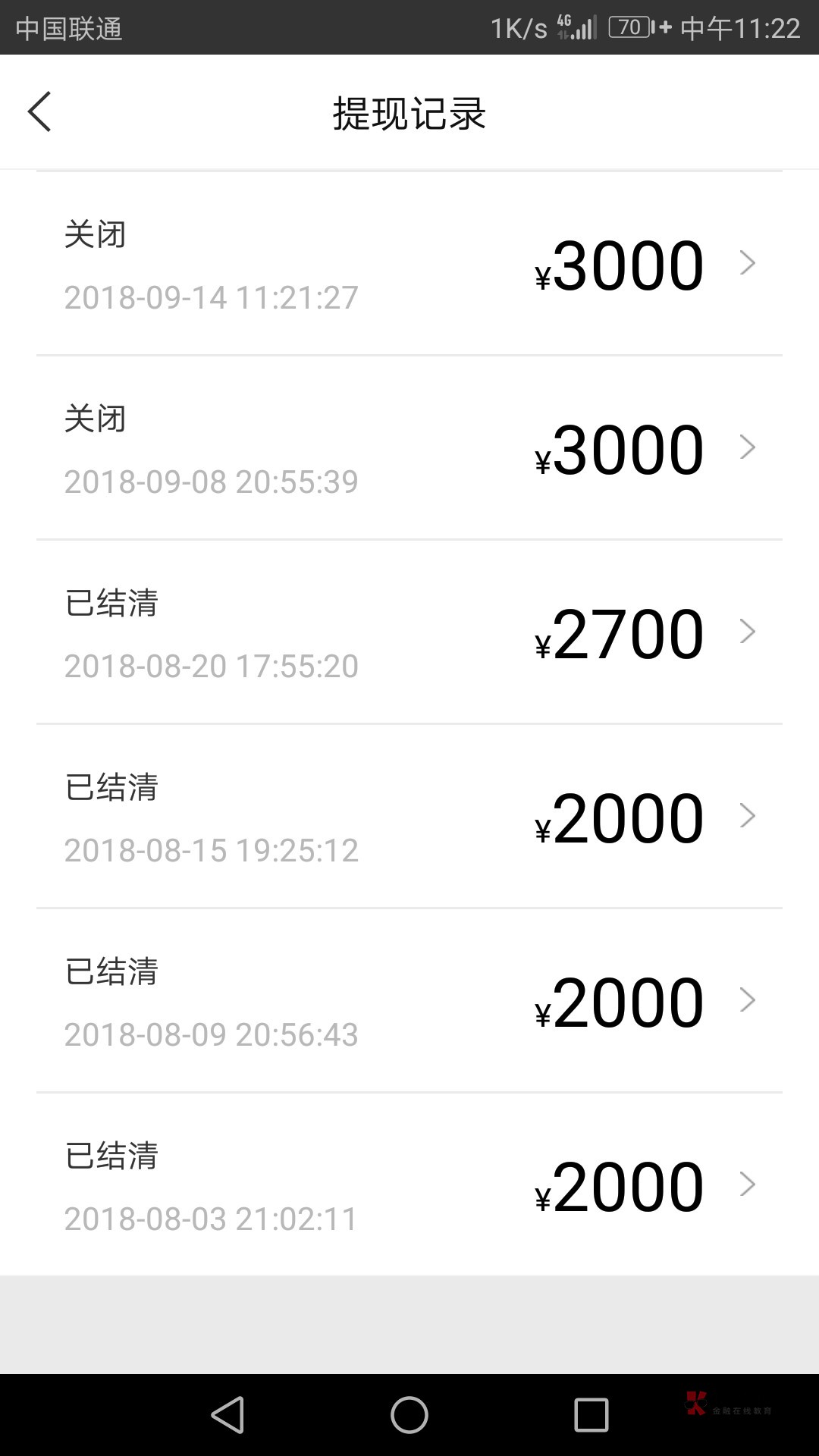 分享一个社区没分享过的口子,商城类的。讯秒,现在改了个马甲叫 秒贝口子 秒38 / 作者:鱼儿水中游 / 分享一个社区没分享过的口子,商城类的。讯秒,现在改了个马甲叫 秒贝口子 秒38 / 作者:鱼儿水中游 /