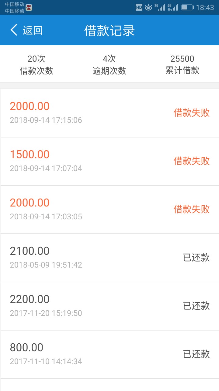 闪电借款疑似放水，不喜勿骂，好几个月了一直显示排队，刚才试了下闪电商城疑94 / 作者:老刘47 / 