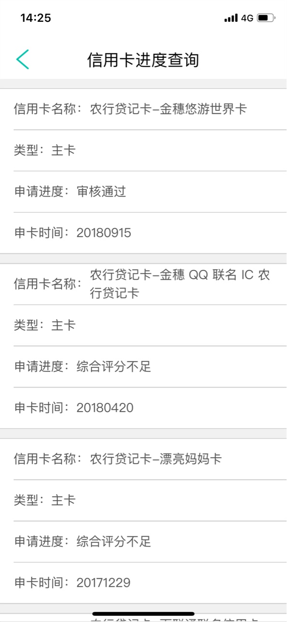 农行信用卡刚刚在电脑用K宝申请的，直接秒过，我想问下，秒过额度是不是很低95 / 作者:蕗人鉀 / 