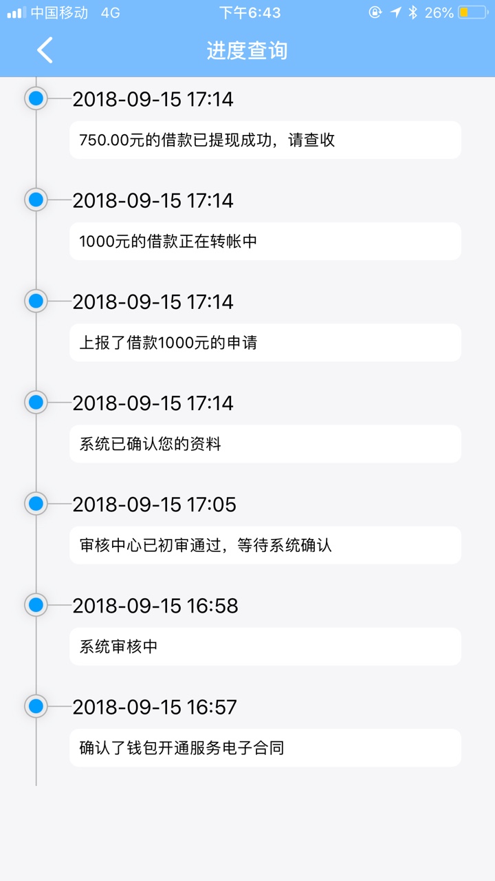 今天下载六个，过了5个，还有个等待审核全是冷门口子，麦田花，金葵花，零钱26 / 作者:逝水流年x / 