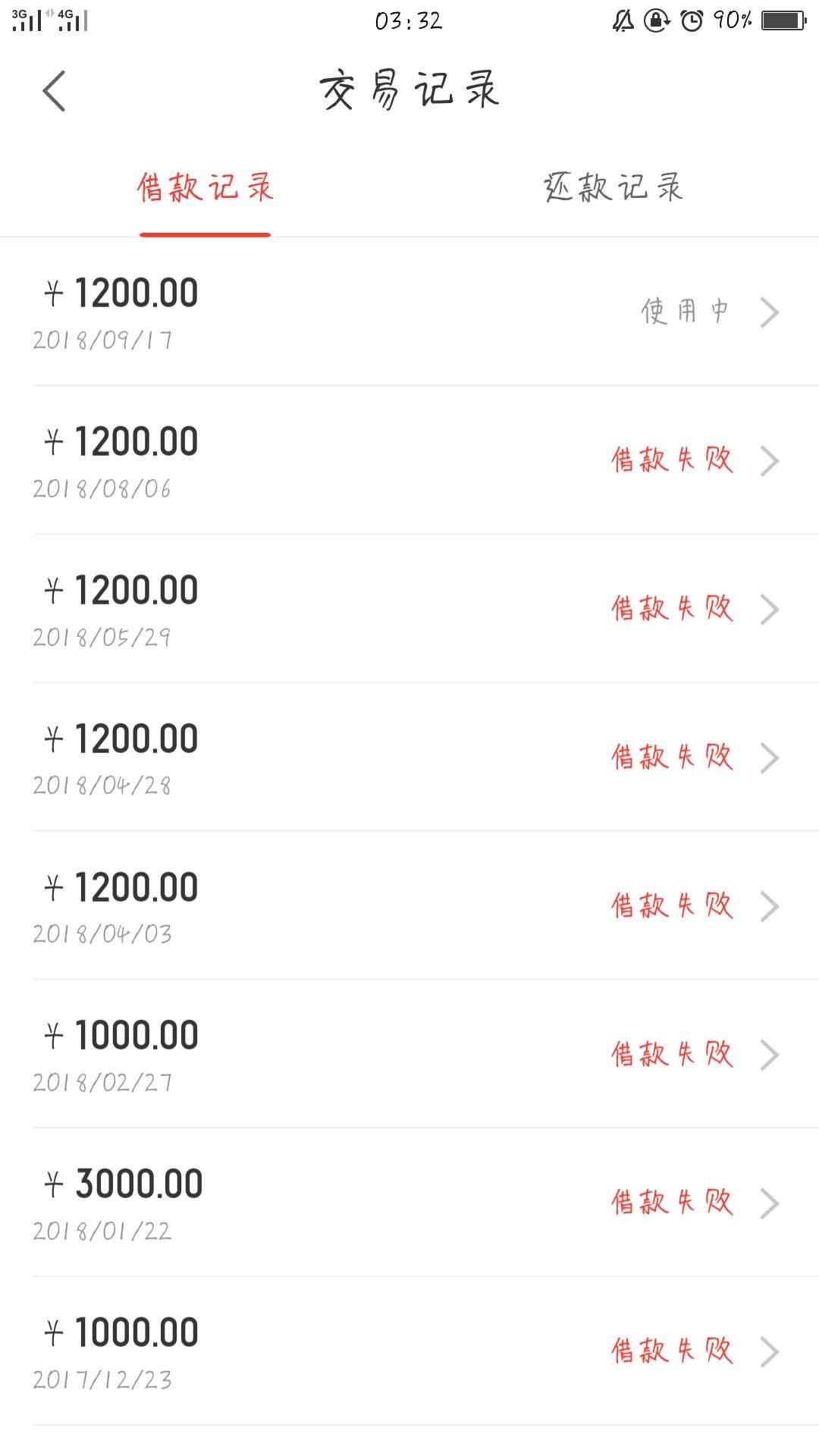 大半夜我曹秒到账，难道我是天选？哈哈哈，一直拒我，刚出黑屋认证个淘宝秒过80 / 作者:百年孤独。 / 