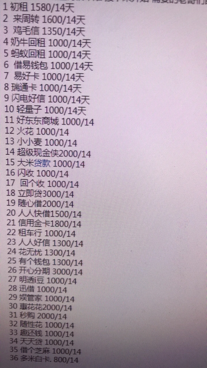 撸了两天14天的口子 大概70个左右就过了四个。
小鹅贷 1000/14 入口融360
猫87 / 作者:a64500471 / 