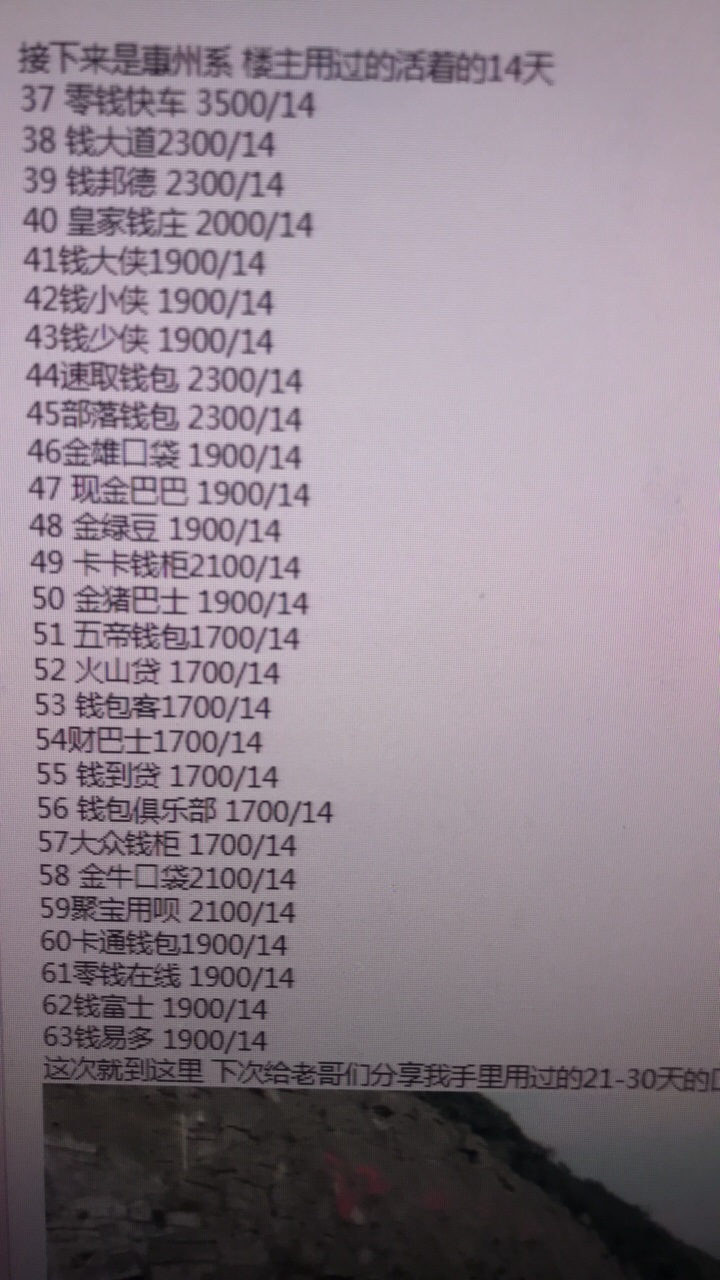 撸了两天14天的口子 大概70个左右就过了四个。
小鹅贷 1000/14 入口融360
猫3 / 作者:a64500471 / 