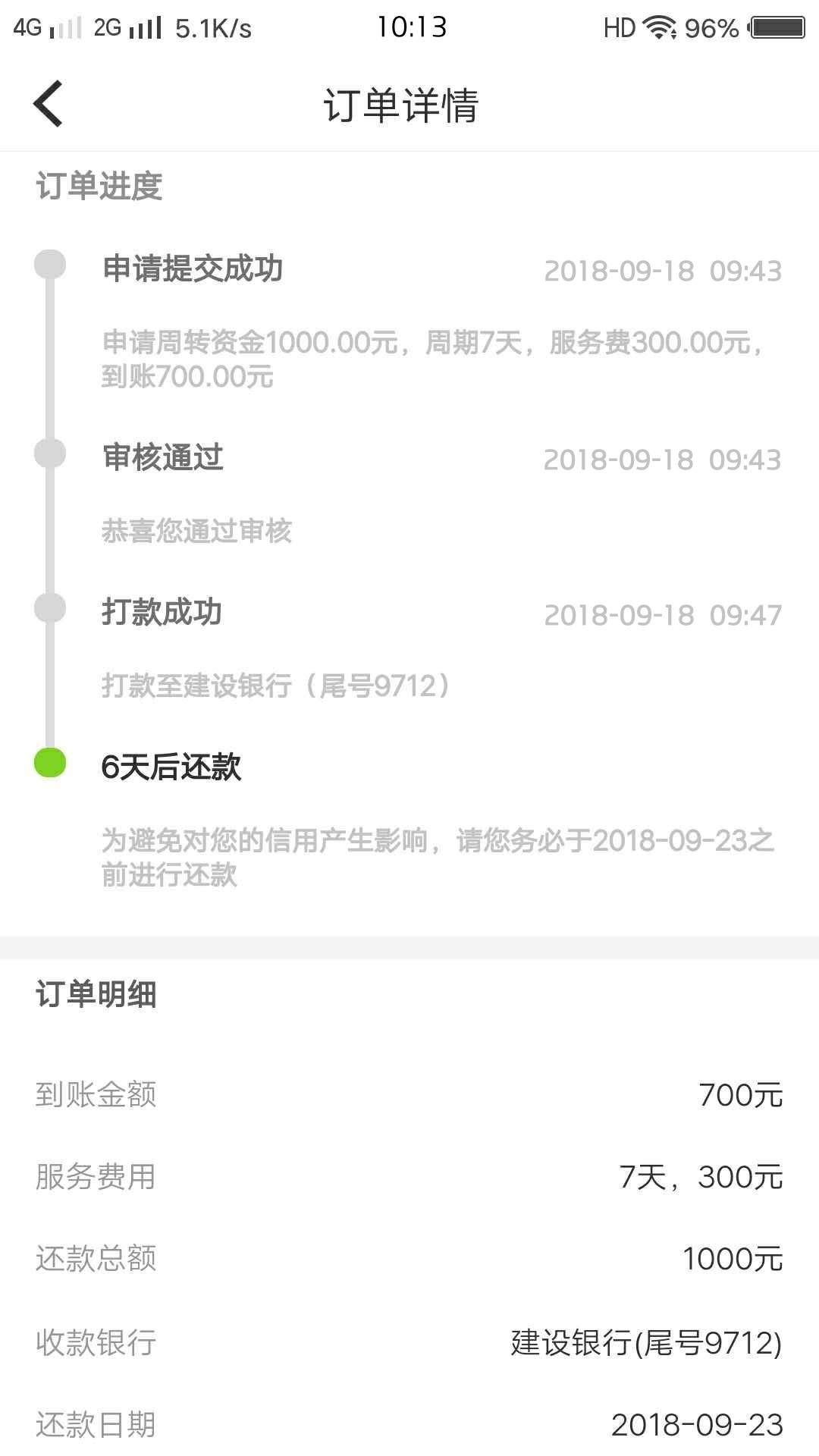 老哥们秒过一个！口子飞牛贷{:憨老哥们  秒过一个！ 口子 飞牛贷   秒过没有58 / 作者:a6380131 / 
