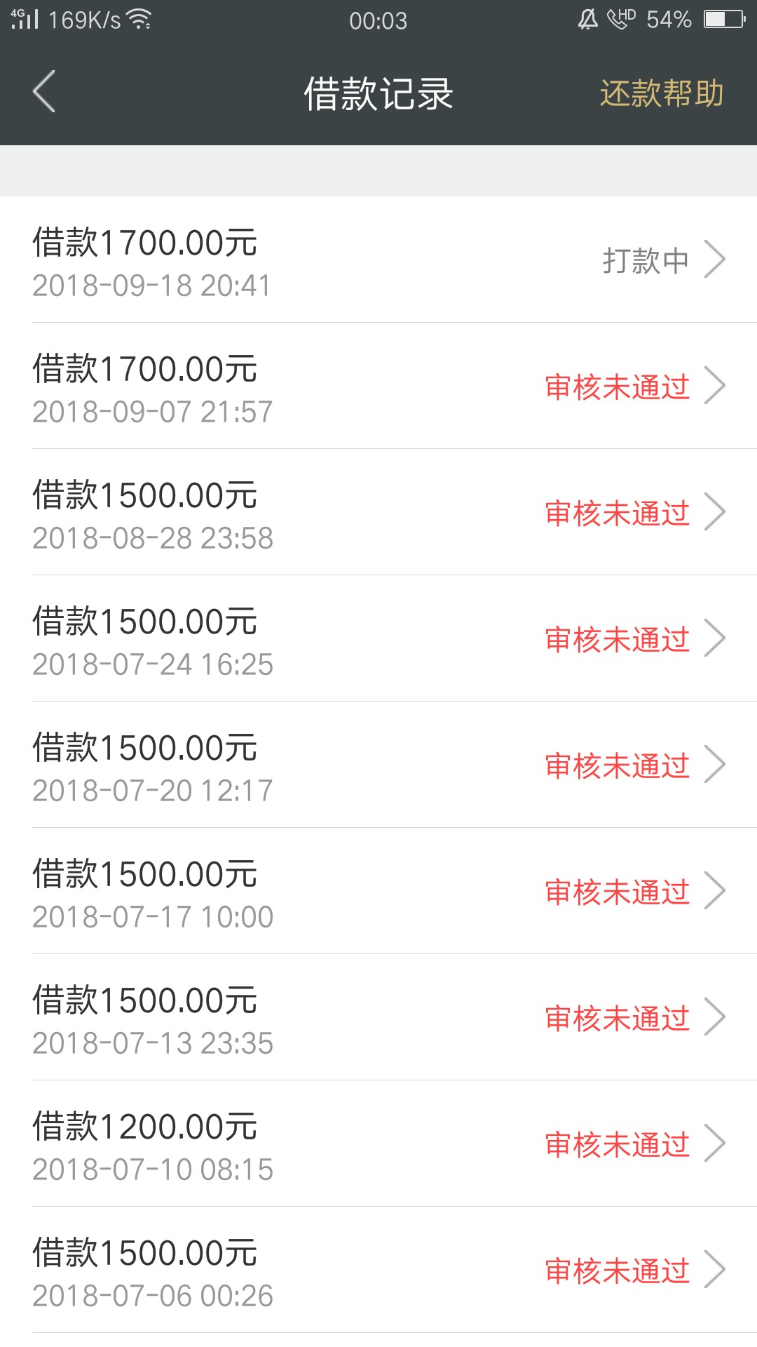 信用金卡，大白钱包，还有和这两个信用金卡，大白钱包，还有和这两个一系列的22 / 作者:不知道取啥名啊 / 