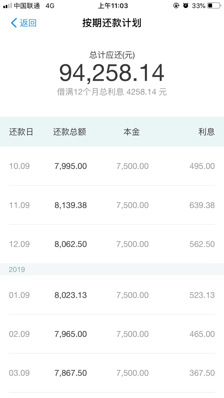 比银行利息还低，支付宝真是感人啊。上个图给老哥们解个馋


39 / 作者:杨小妖 / 