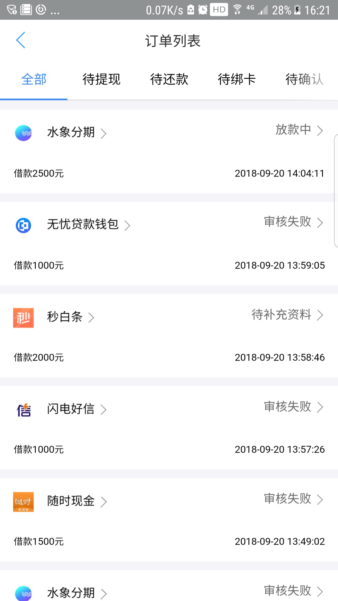 水象通过了刚刚水象打审核电话过来说通过审核了，问问老哥们2500到账到账，准10 / 作者:陈独秀 / 