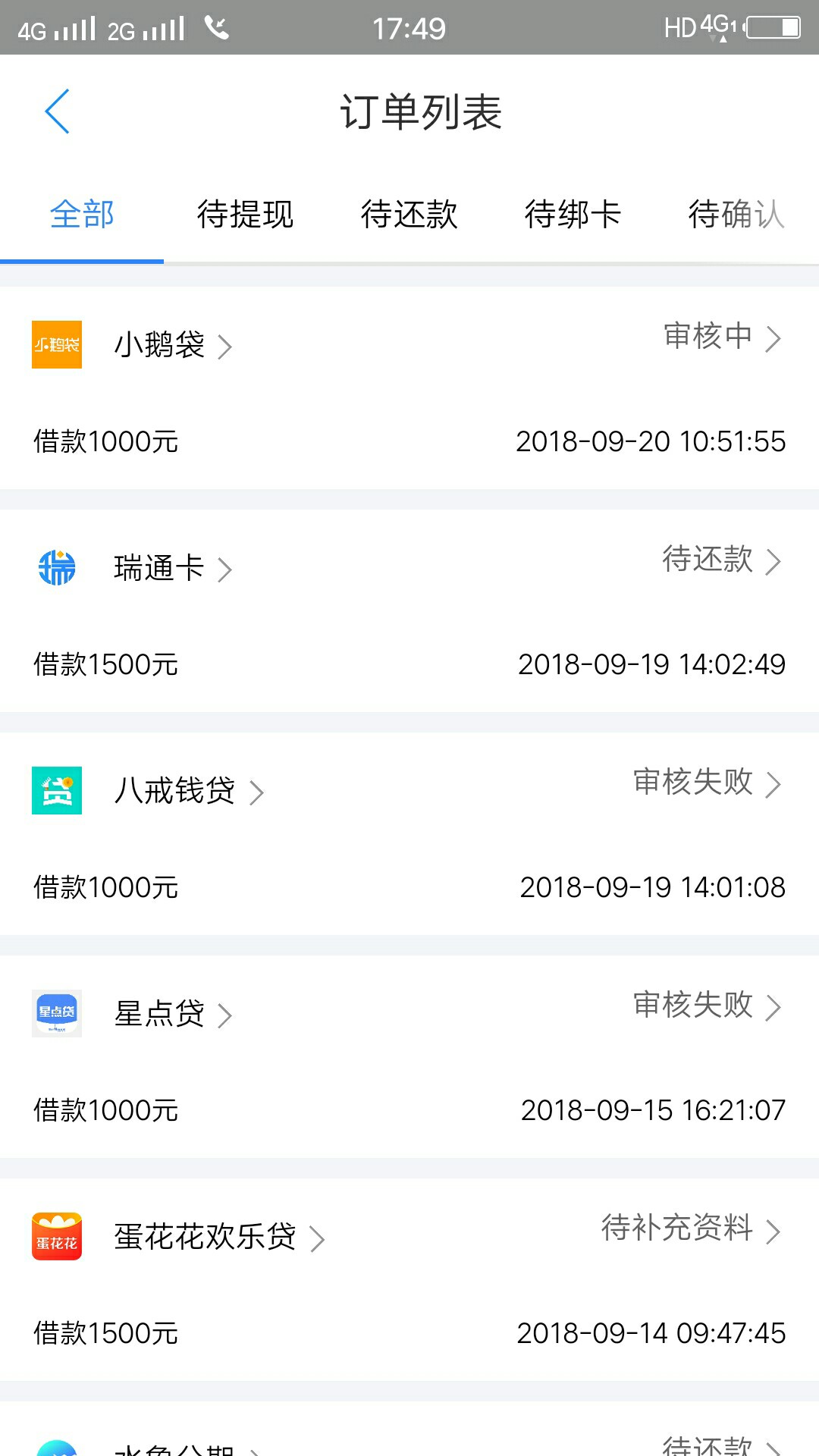 小鹅贷这个稳吗，有知道的老哥给说小鹅贷这个稳吗，有知道的老哥给说下，多久96 / 作者:四玖。 / 