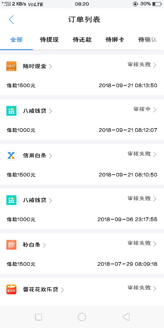 哈哈哈，去哪借我竟然有过的一天哈哈哈，去哪借我竟然有过的一天


89 / 作者:输光者 / 