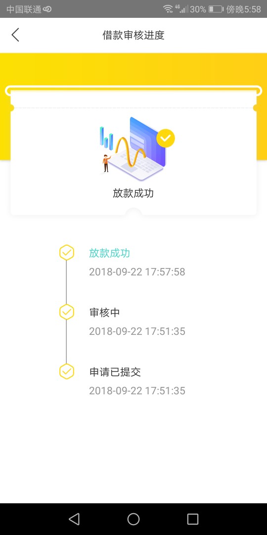 金天放是真扣子兄弟们上吧，审核出金天放是真扣子兄弟们上吧，审核出额度就稳52 / 作者:i年轮 / 