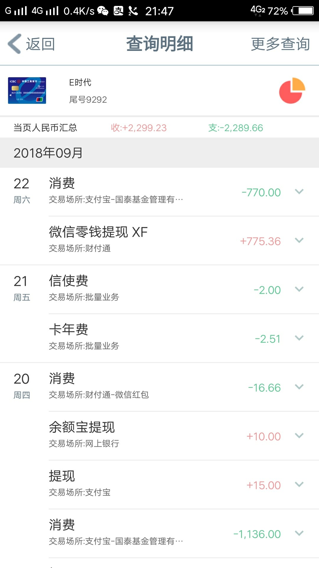 有好多人准备强制问高炮不还会怎么有好多人准备强制问高炮不还会怎么样？



31 / 作者:清欢渡丶 / 