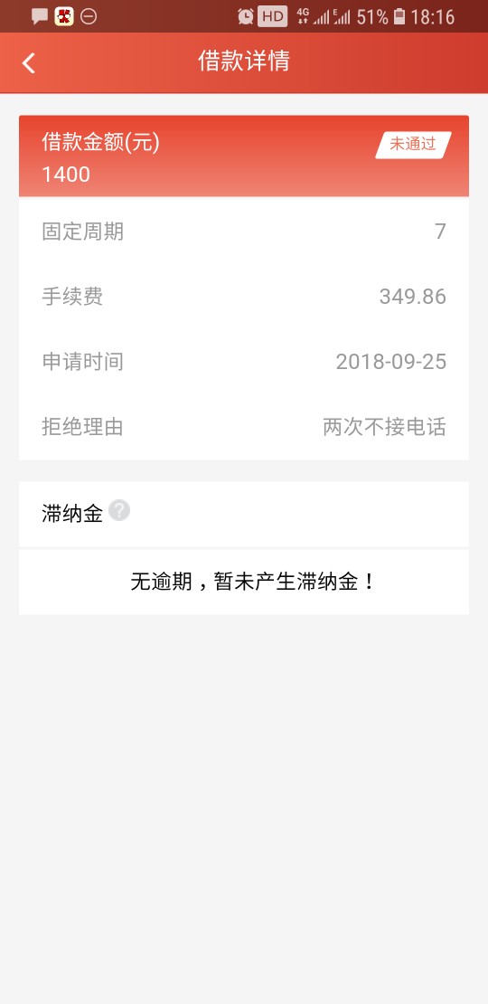 大黑户二次下款。哈哈哈，一个月没大黑户二次下款。

哈哈哈，一个月没下款，83 / 作者:@负债累累 / 