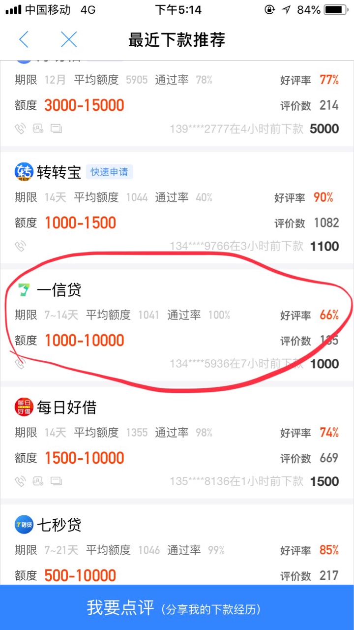 一信贷，进去，去哪借，点击右下角，我的，看到口子大全点击进入，顺↑上拉，84 / 作者:Yuki622 / 