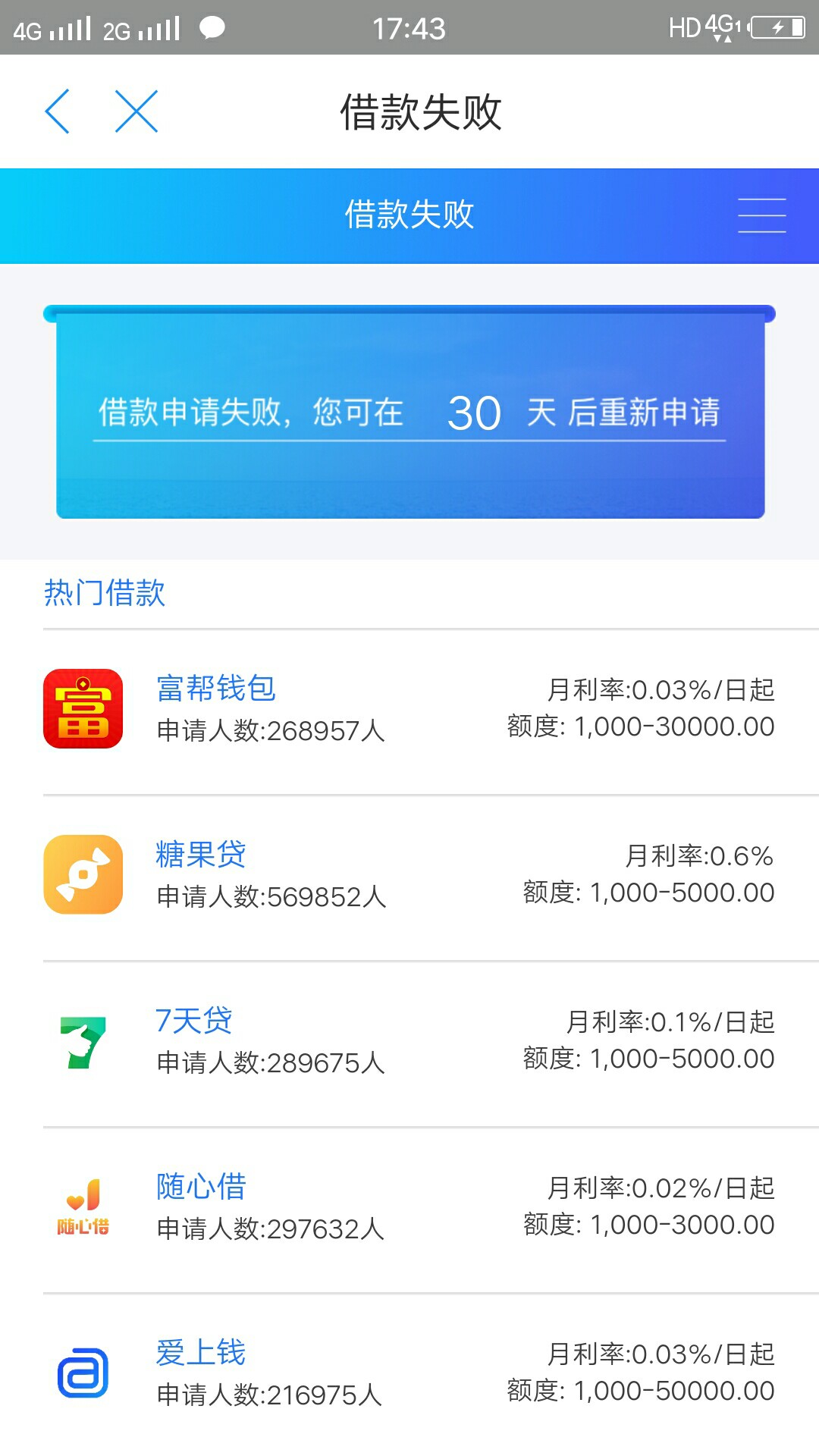 一信贷，进去，去哪借，点击右下角，我的，看到口子大全点击进入，顺↑上拉，89 / 作者:四玖。 / 