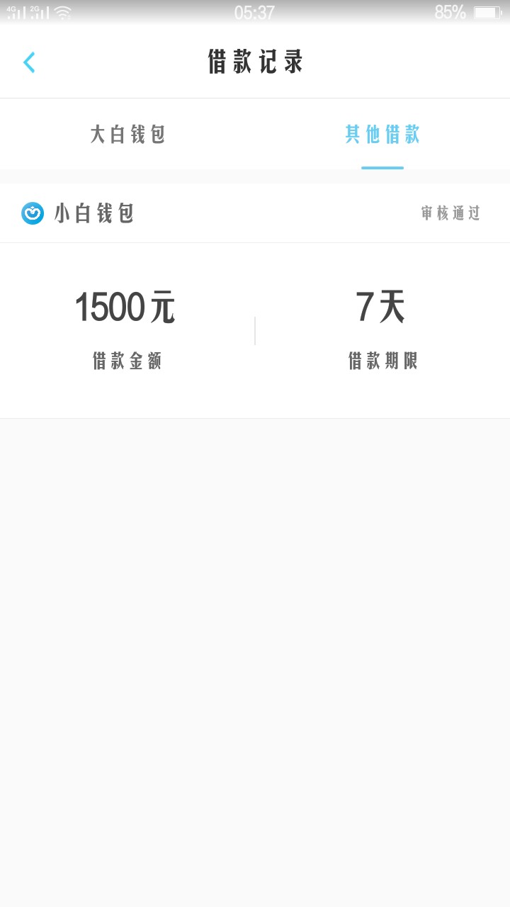 这什么意思呀，审核通过了？放款么这什么意思呀，审核通过了？放款么？
入口96 / 作者:X鑫 / 