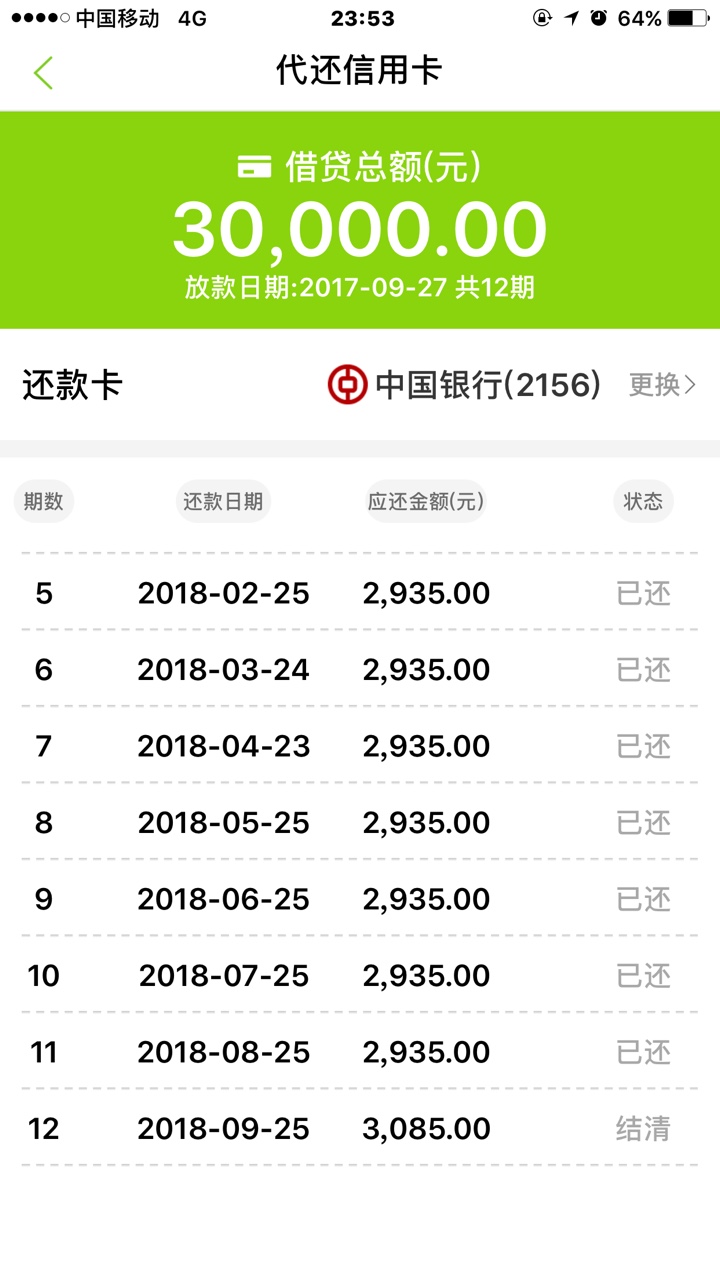 卡卡贷有额度还清了借不出来，求解，有追加贷50000借不出来

57 / 作者:农明哥 / 