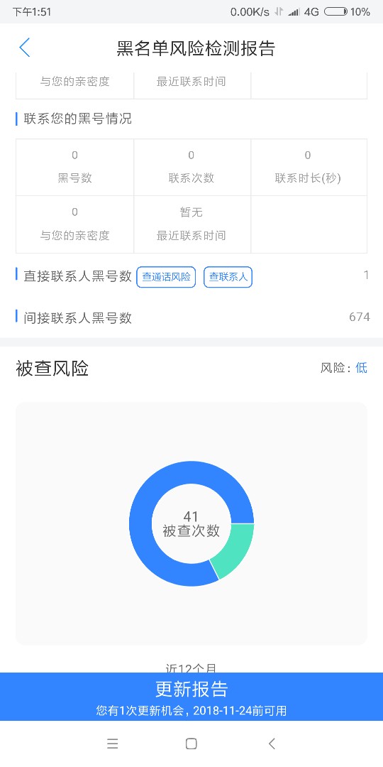 强制？来来来，卡神卡仙过来帮我分析分析。每天看着我强制多久多久，这个过了63 / 作者:wowggg / 