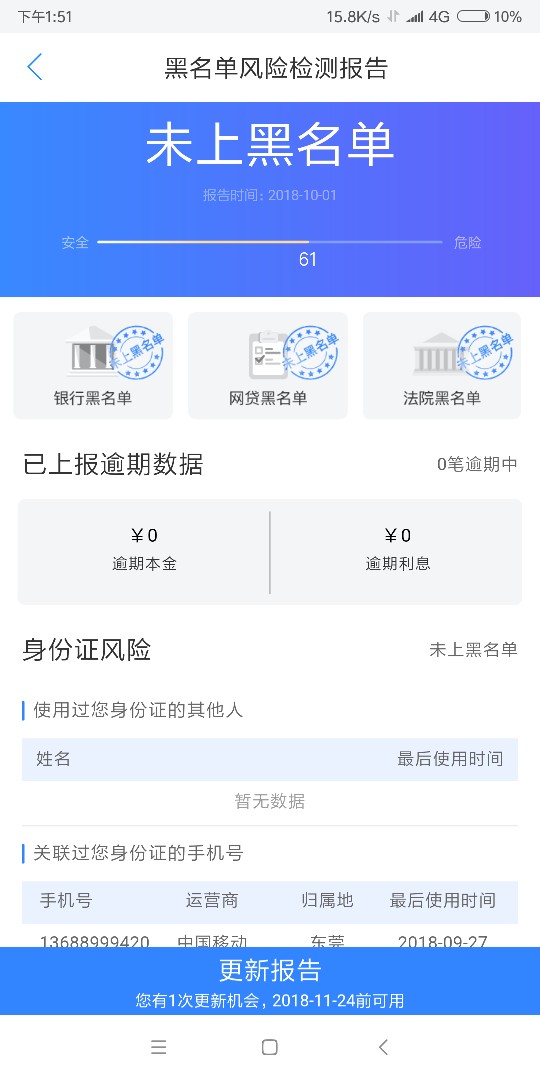 强制？来来来，卡神卡仙过来帮我分析分析。每天看着我强制多久多久，这个过了5 / 作者:wowggg / 