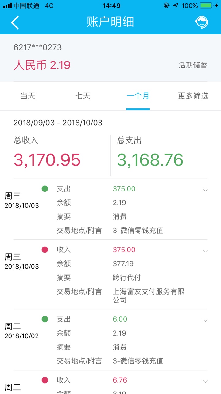 现金小白卡，我通讯录有三个联系人名字一样，电话不一样。这都查出来了 ...57 / 作者:64649346846 / 