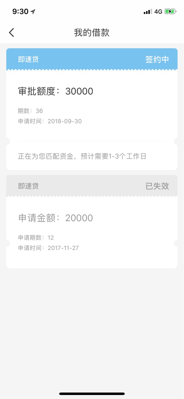 微博新口子，微博分期商城，额度最低40005 / 作者:a磊 / 