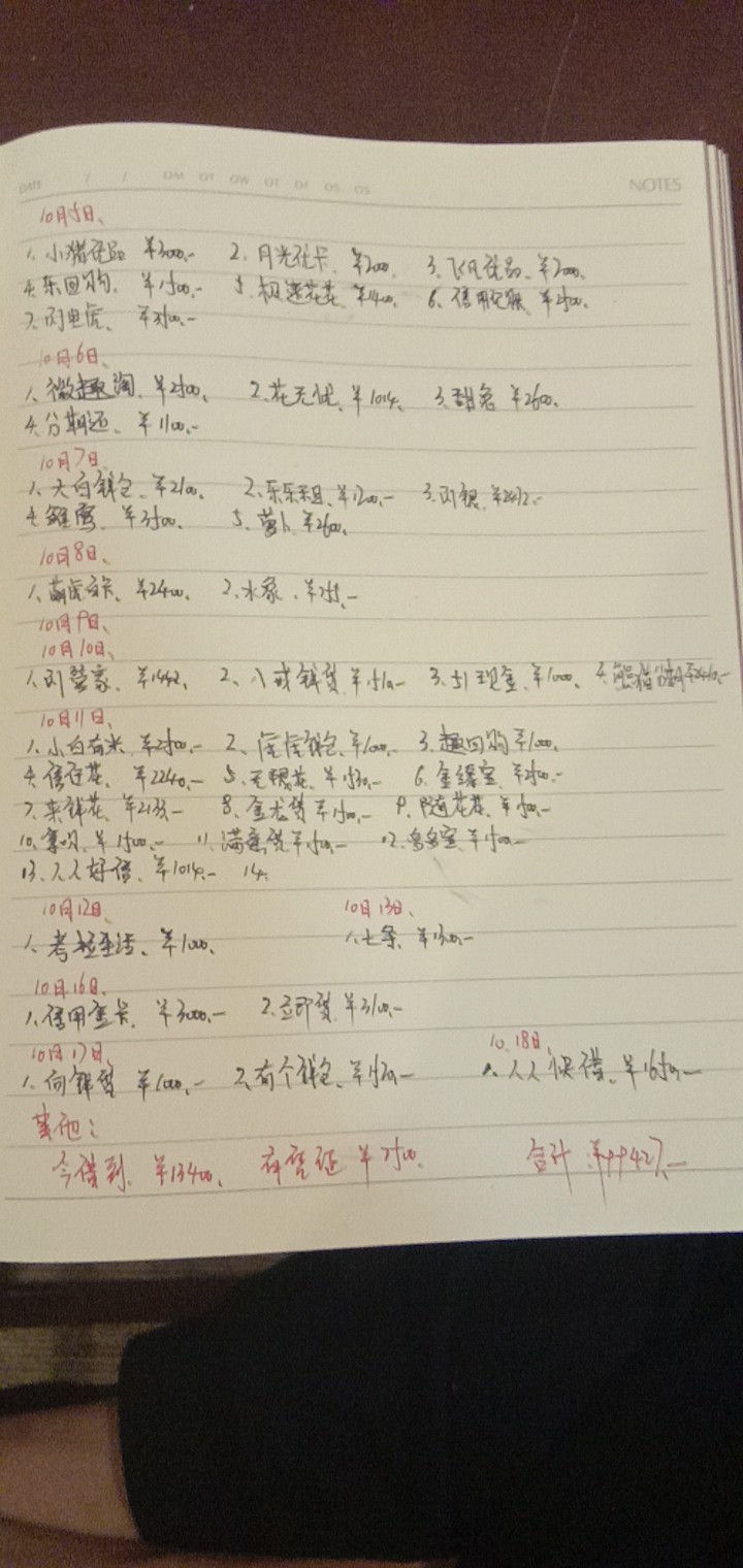 强制第一天，7天14天口子就10强制第一天，7天14天口子就10w,说一下催收情况，49 / 作者:huhewusu / 