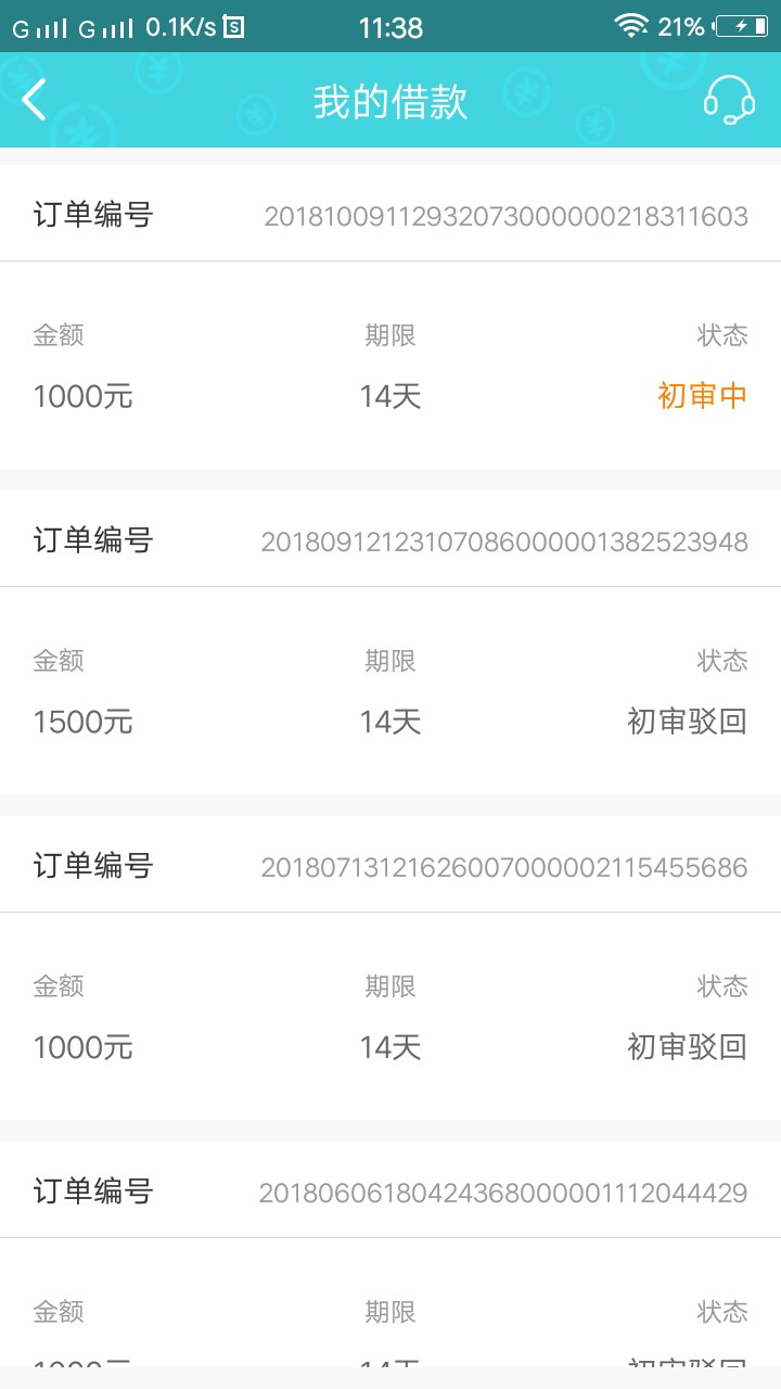 芝麻4开头都能下款的口子，猫花花，随时现金二次贷，推...68 / 作者:托尼.com / 