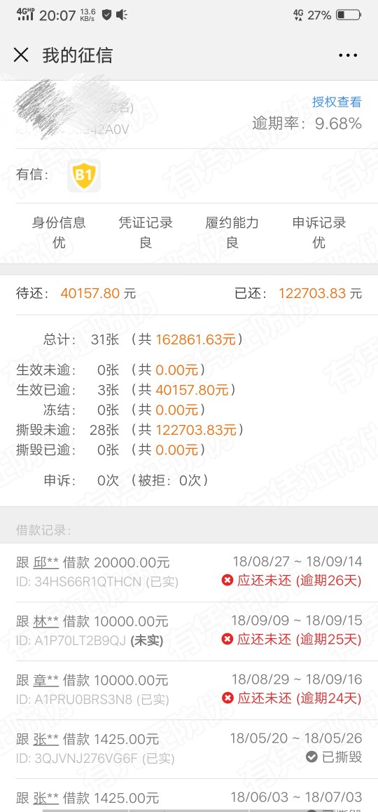 我有凭证逾期了都下，只看借贷宝，我有凭证逾期了都下，只看借贷宝，资料简单93 / 作者:违心‖ / 