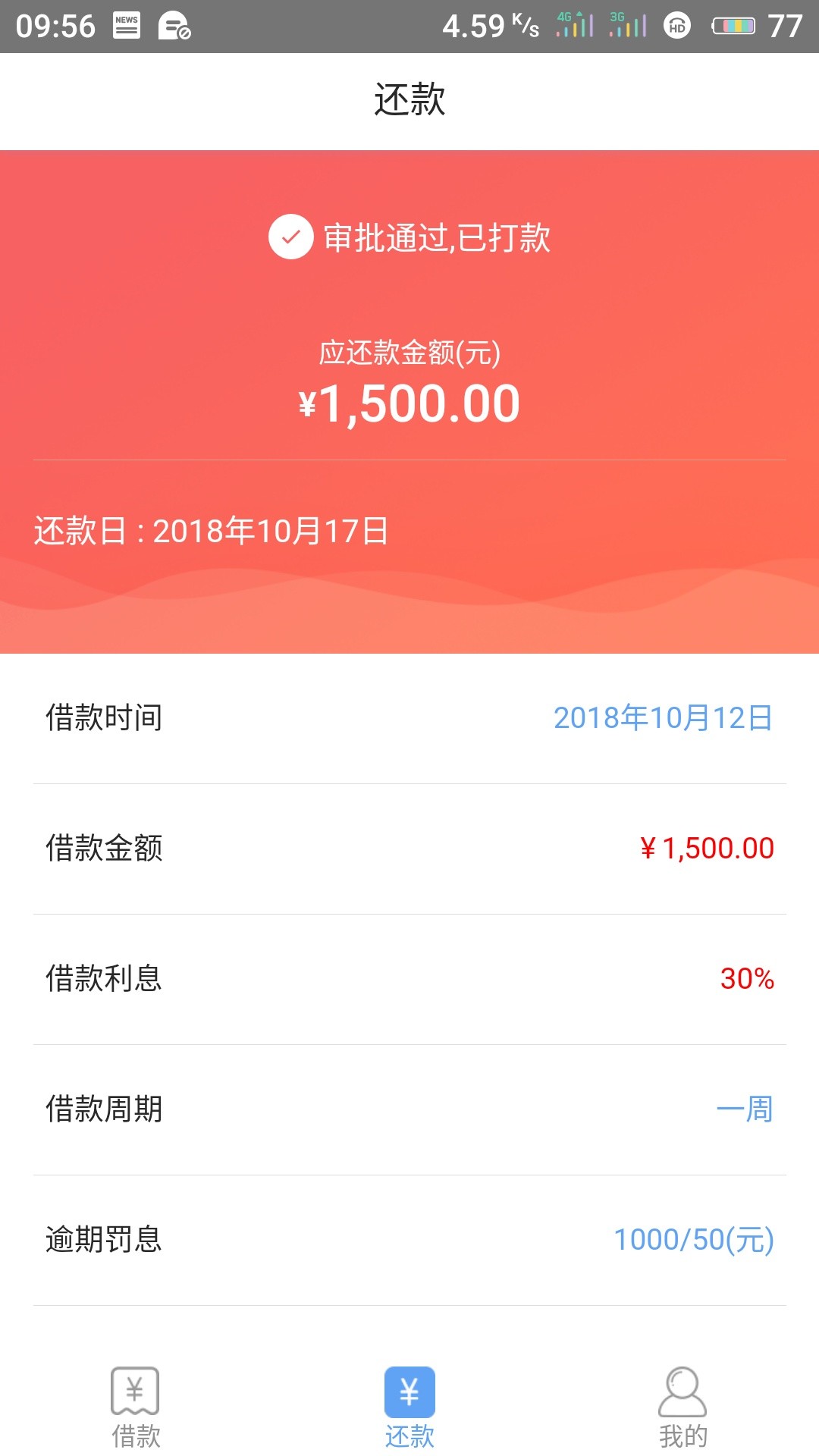 中达管家电话过来推荐的口子32 / 作者:卡我推荐顾客 / 