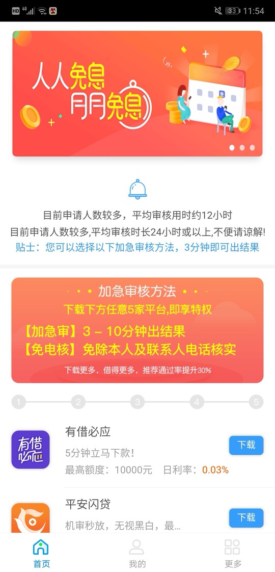 新口子贷走钱，钱带走，通讯录有50联系人的看过来~94 / 作者:lljjyy / 