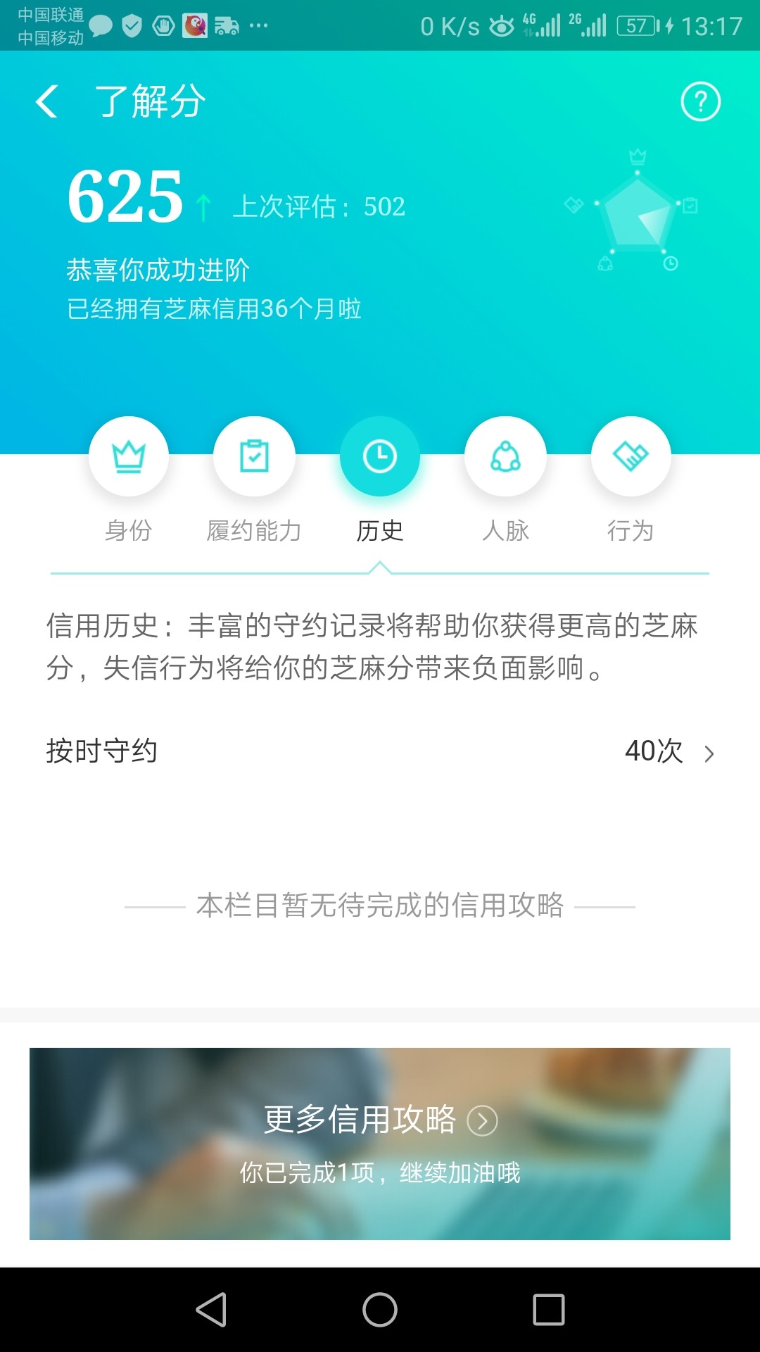 芝麻分疯涨12074 / 作者:小白猫 / 