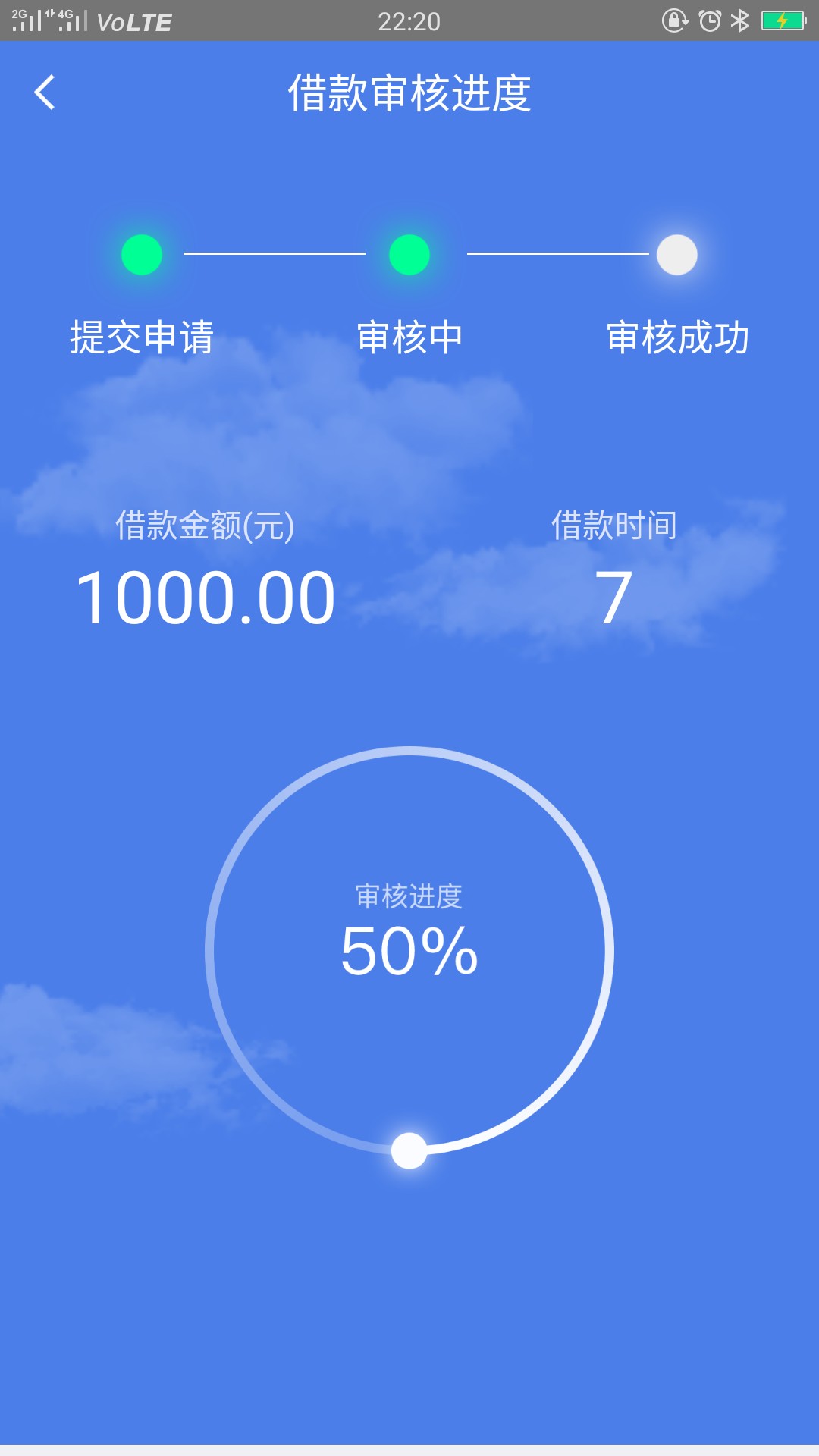 变有钱这样是不是还没通过啊31 / 作者:题材股 / 