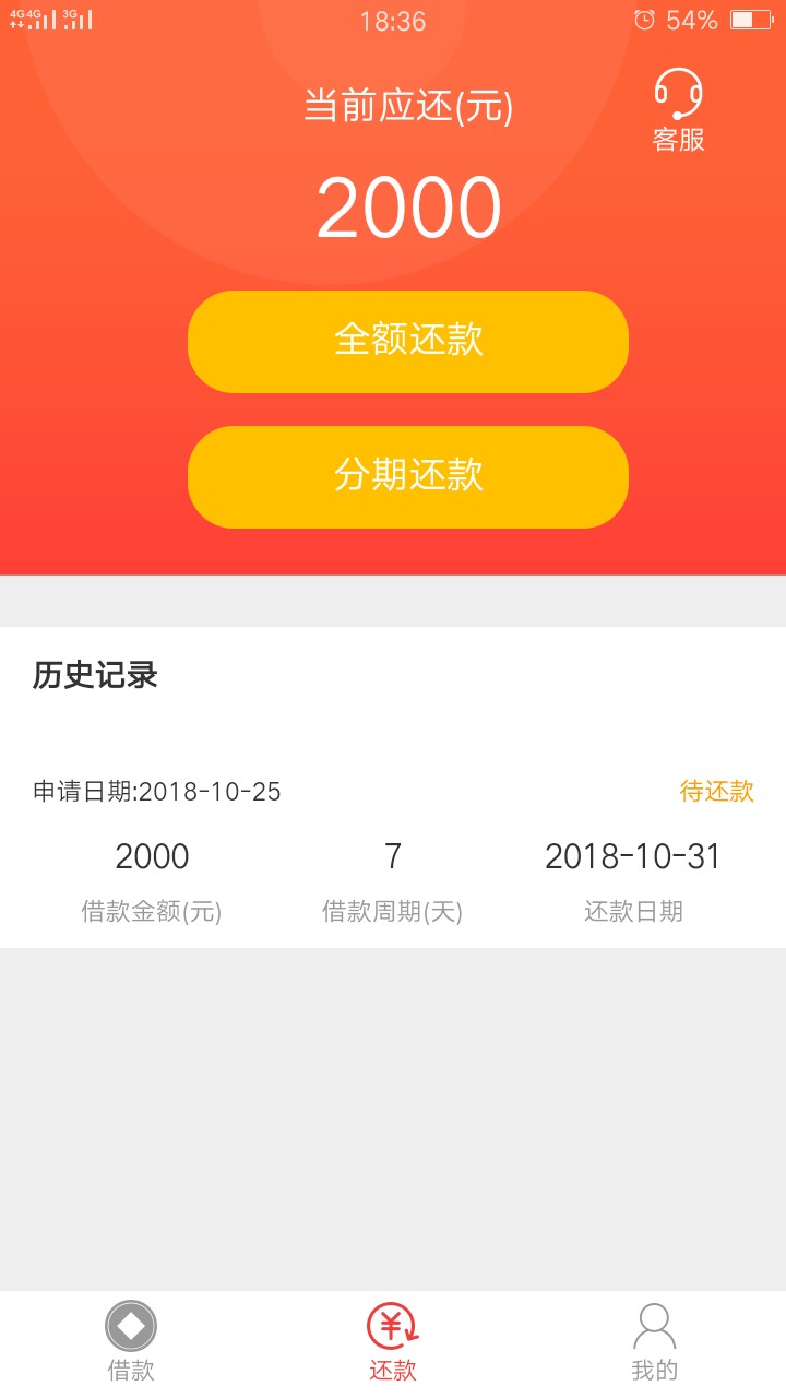 美信 周转到账了真口子感谢分享的老哥，谁说假口子的，浙江台州妹子回访，说55 / 作者:huapeng / 