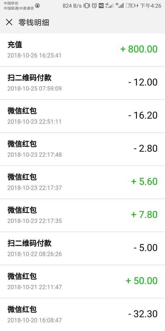 小猪租机，应该是放水，不喜勿骂94 / 作者:小、九 / 