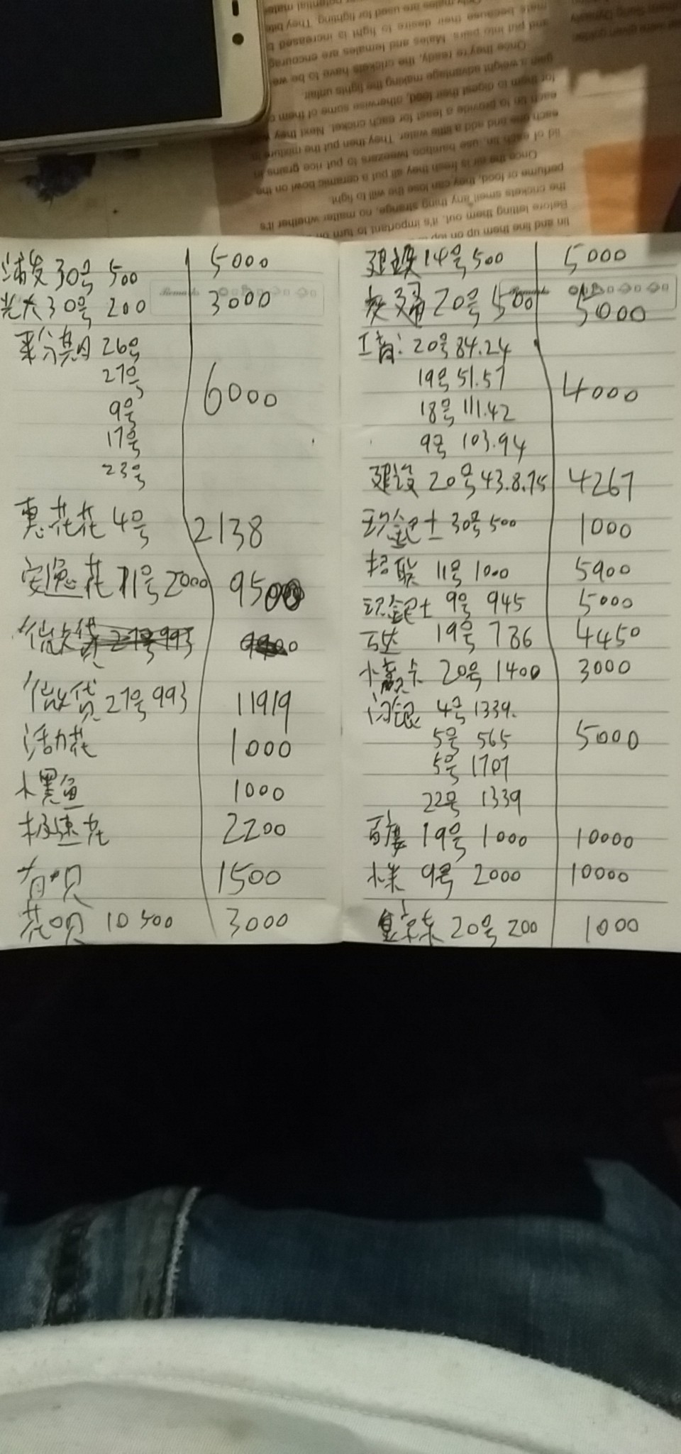要疯了  今天还了7笔钱  还有七家还不上了今天还了7家高泡  海螺商城还完降额33 / 作者:小全债主 / 