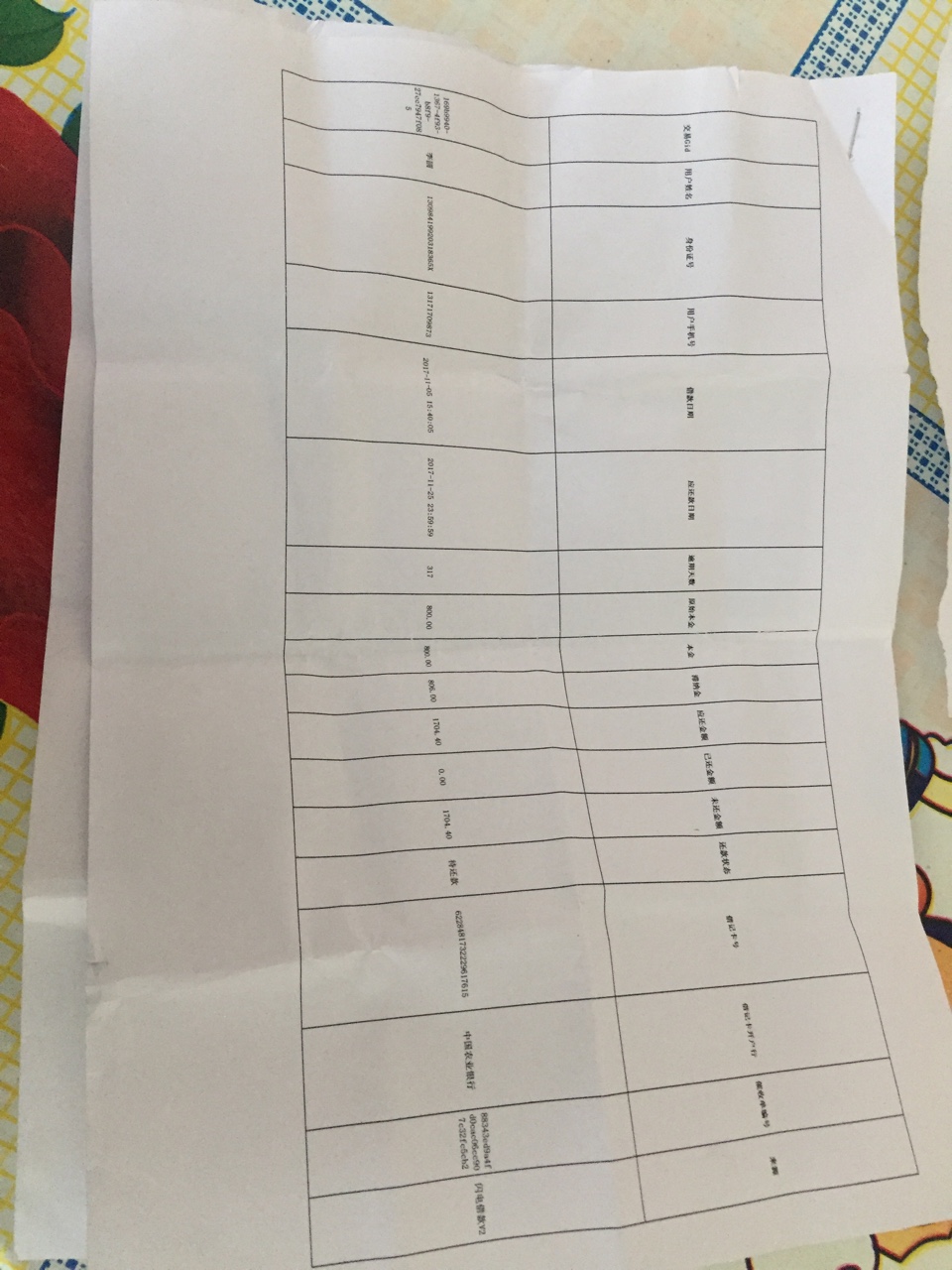 关于闪电借款，闪电借款真会上门，曹了狗了，本人河北，上门的是北京的，只还了 ...81 / 作者:Superぁ无名 / 