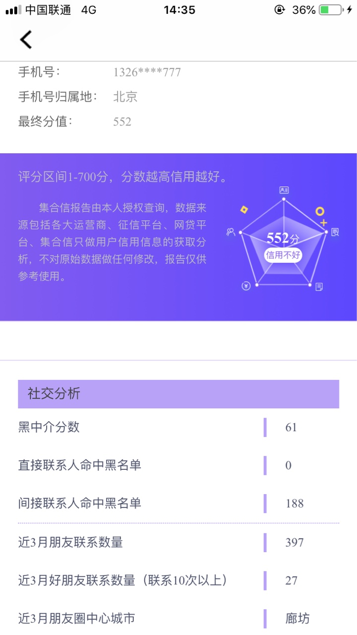 集合信这样是不是拒了？集合信这样是不是拒了？


21 / 作者:华耀金融 / 
