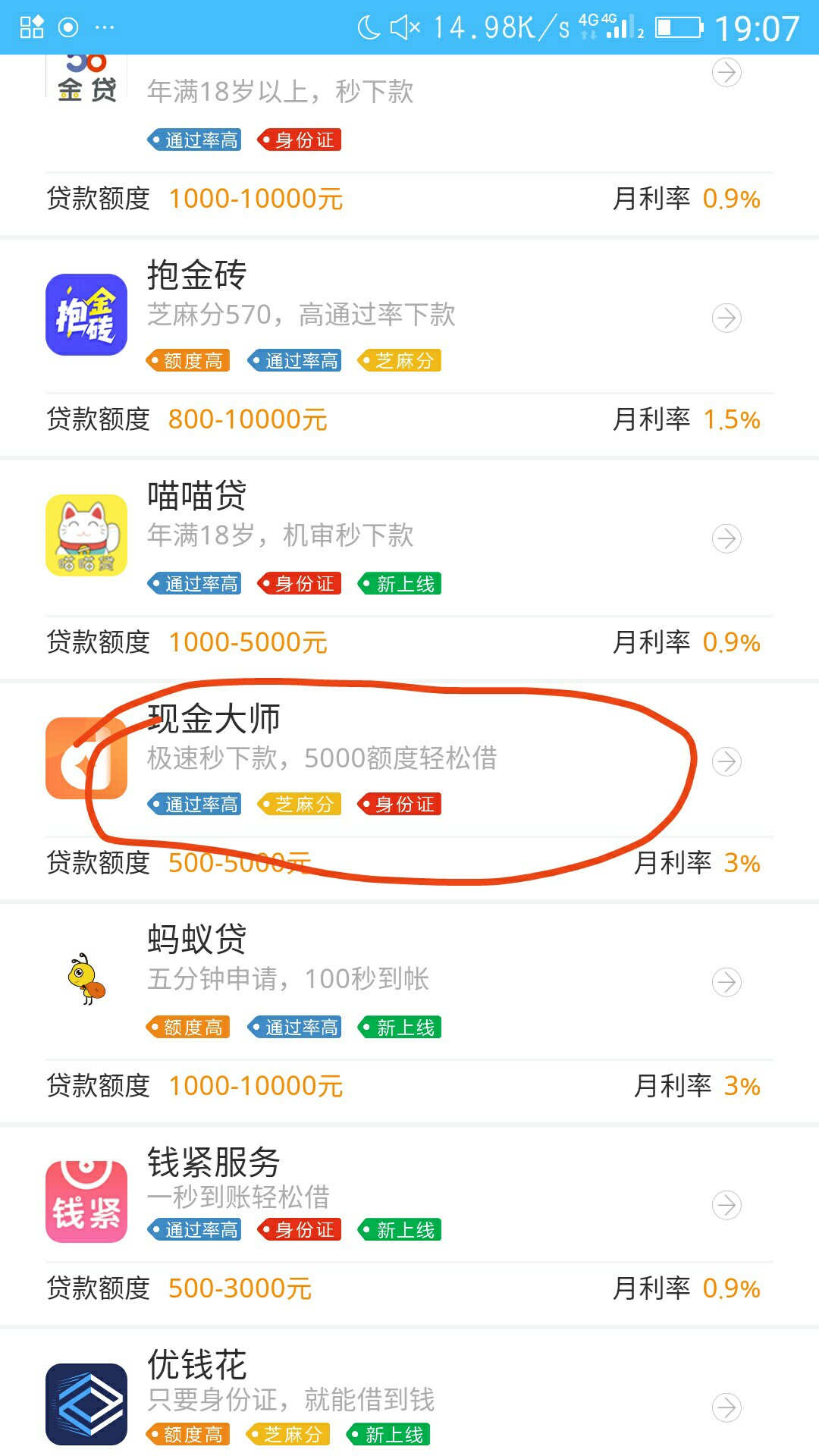 小卡怪求加精，现金大师秒审秒到口子名称现金大师现金大师
1.资质：花呗直接36 / 作者:妍123 / 
