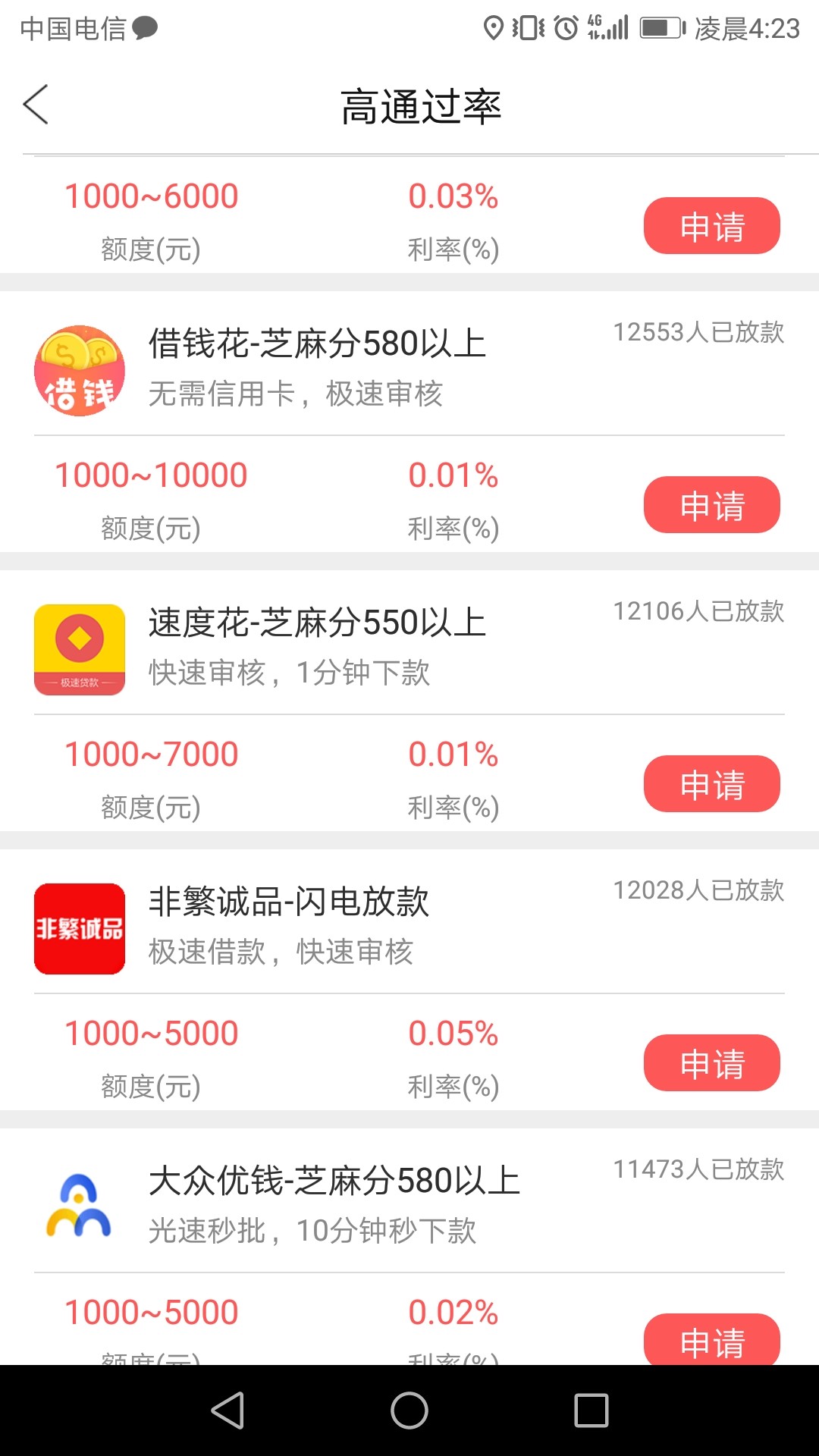 和现金大师一样的口子看着比现金大和现金大师一样的口子


看着比现金大师明32 / 作者:调侃调侃我 / 