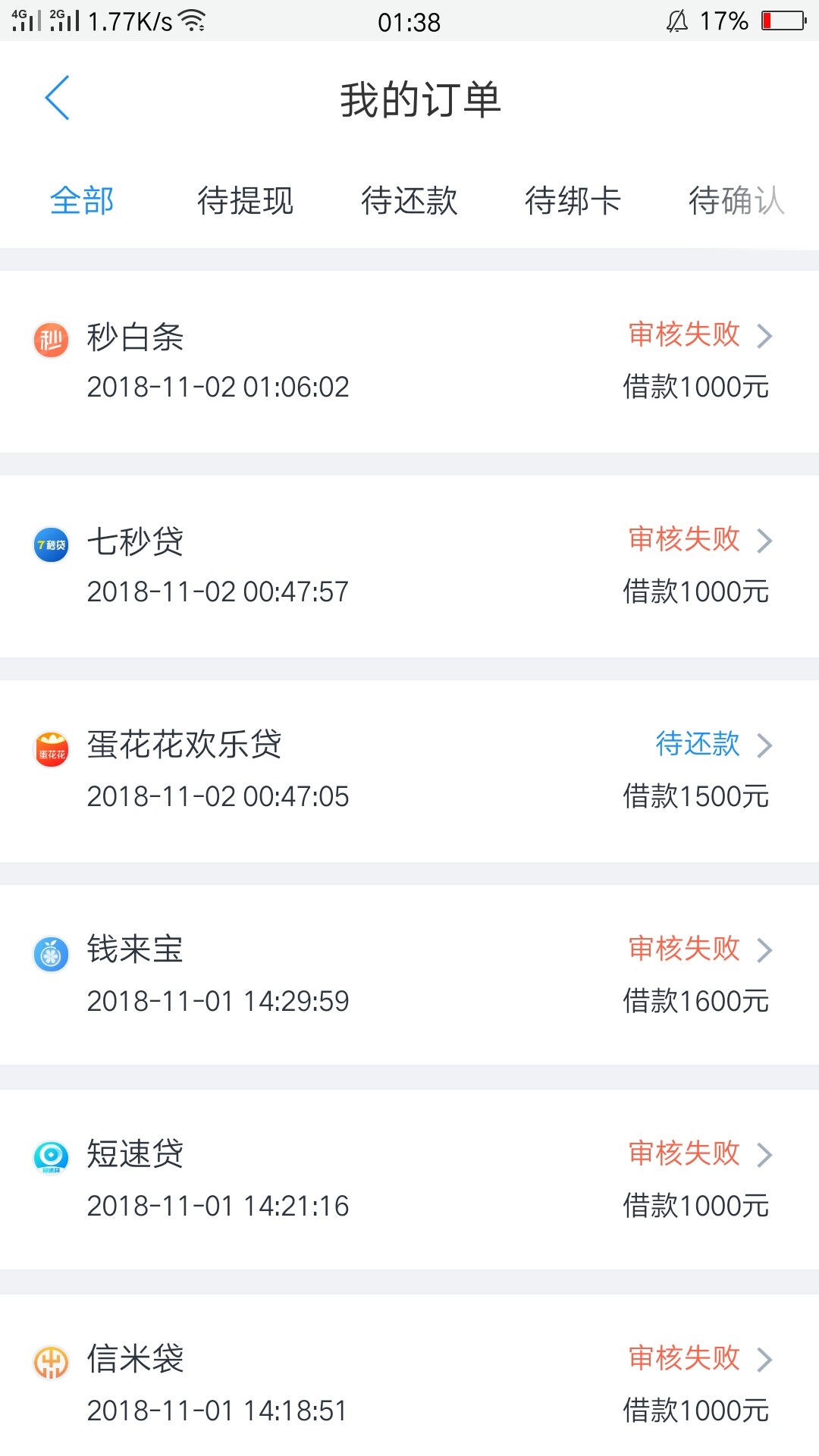 现金白卡但花花，你们自己去，不要问别的，什么几把，什么逾期多少，卡农80%没我 ...74 / 作者:hunan123 / 