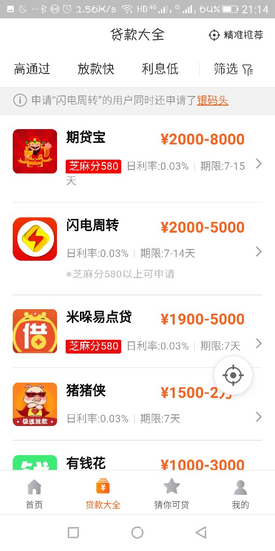 本来被拒的不抱希望了，最后跟风一波今日的加精贴，闪电周转，突然来短信说通过 ...6 / 作者:哎哟喂a / 