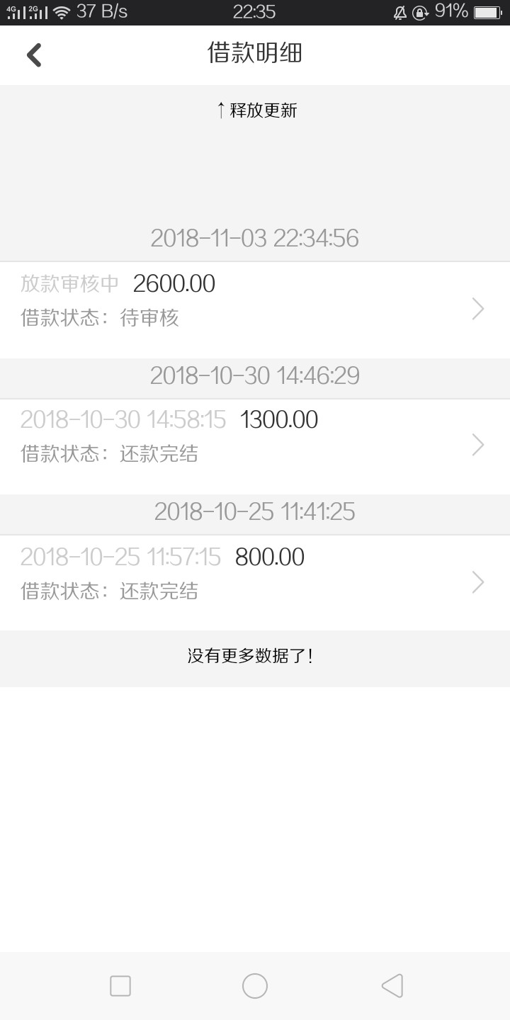 老哥们，红叶网络最高能养到多少，想杀猪吃肉了4 / 作者:A东二金融 / 