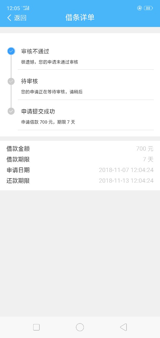 现金手机贷是不是真的？秒了，有下款的吗，多久到账？44 / 作者:JFNkhfgn / 