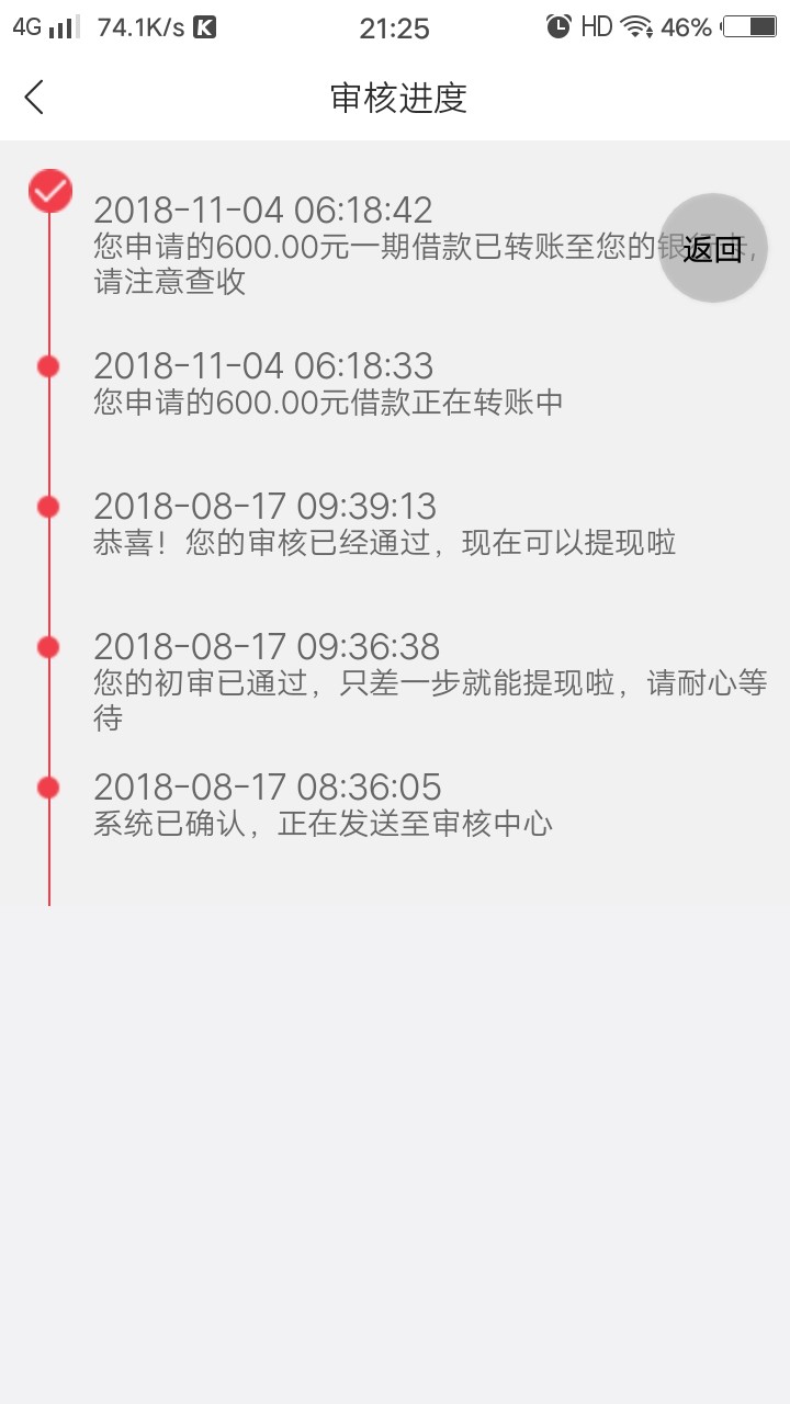 大信用审核通过给了800额度提款转账失败什么鬼来人求解4 / 作者:隐隐 / 