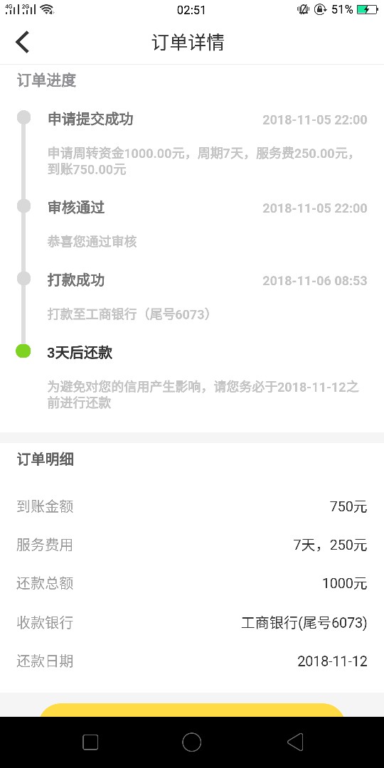 什么鬼兔子优钱真口子还是假口子啊秒过的有没有老哥知道放款要多久 ...87 / 作者:机器猫刘经理 / 