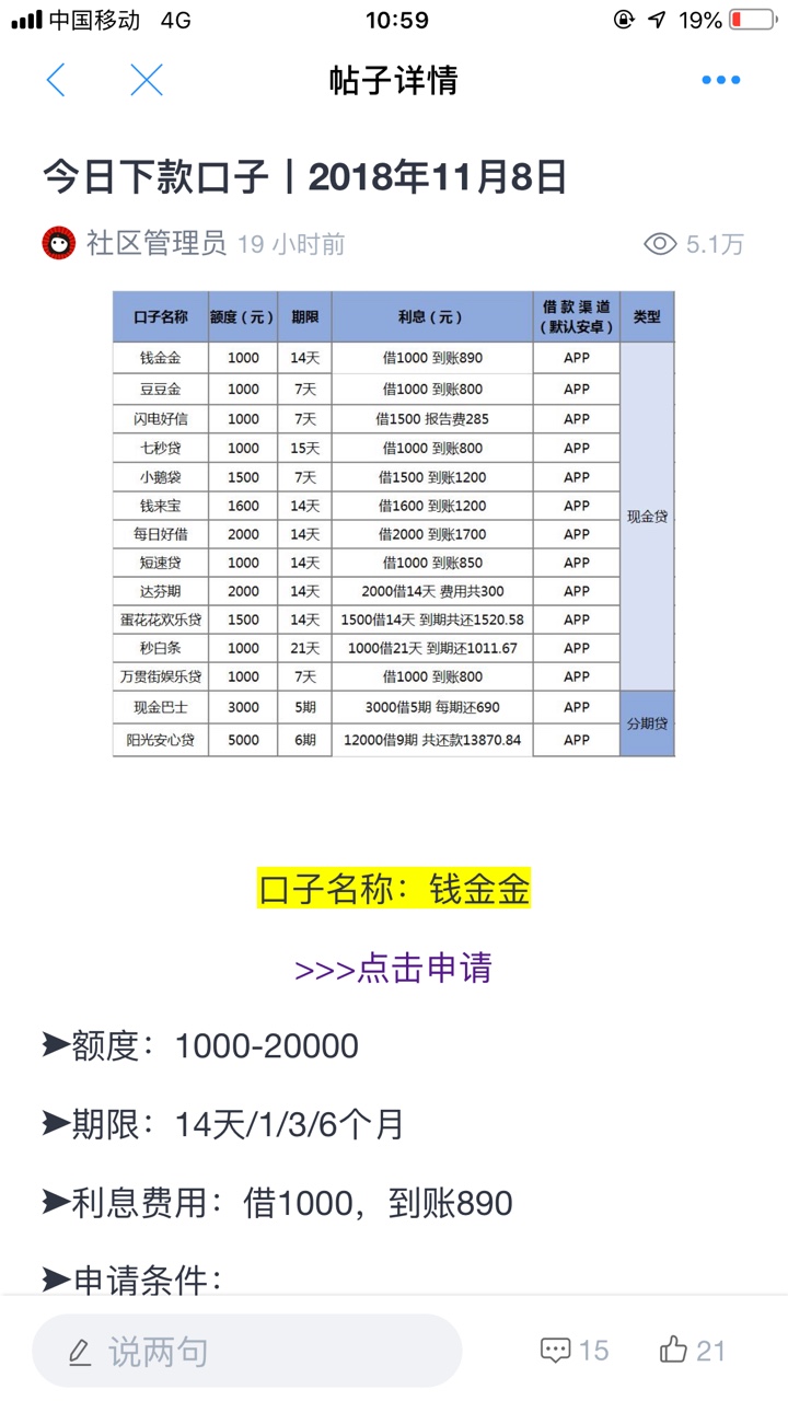 分享良心14口子钱金金。无前期，不要芝麻分，我是填完资料秒下，14天1000到账79 / 作者:wcydj / 