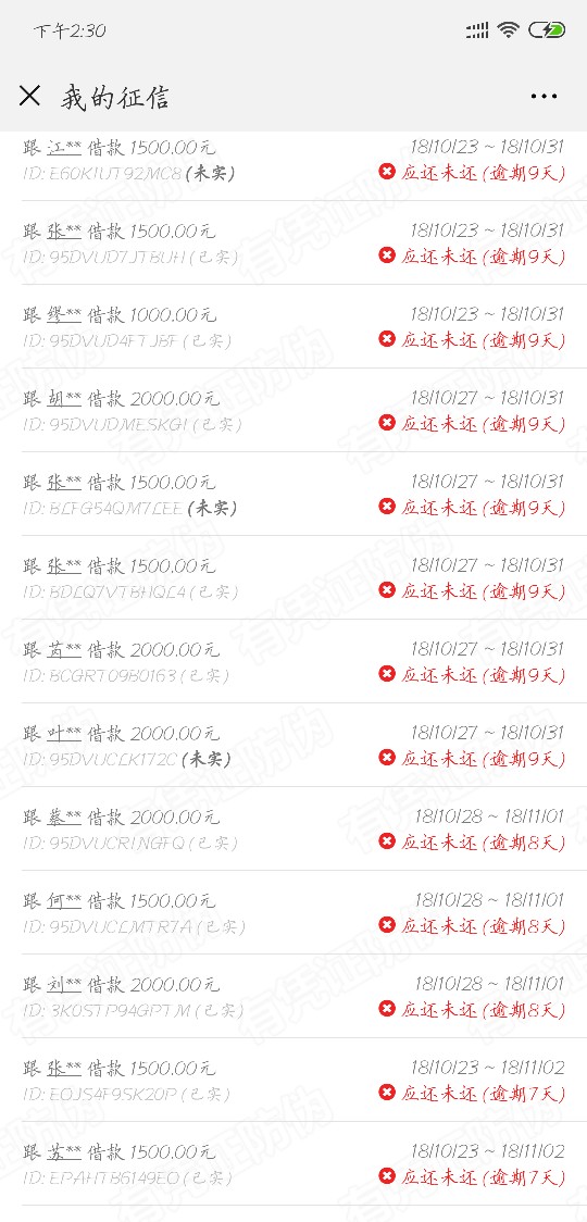 出大事了！有凭证倒闭了！出大事了！45 / 作者:上岸无期11 / 