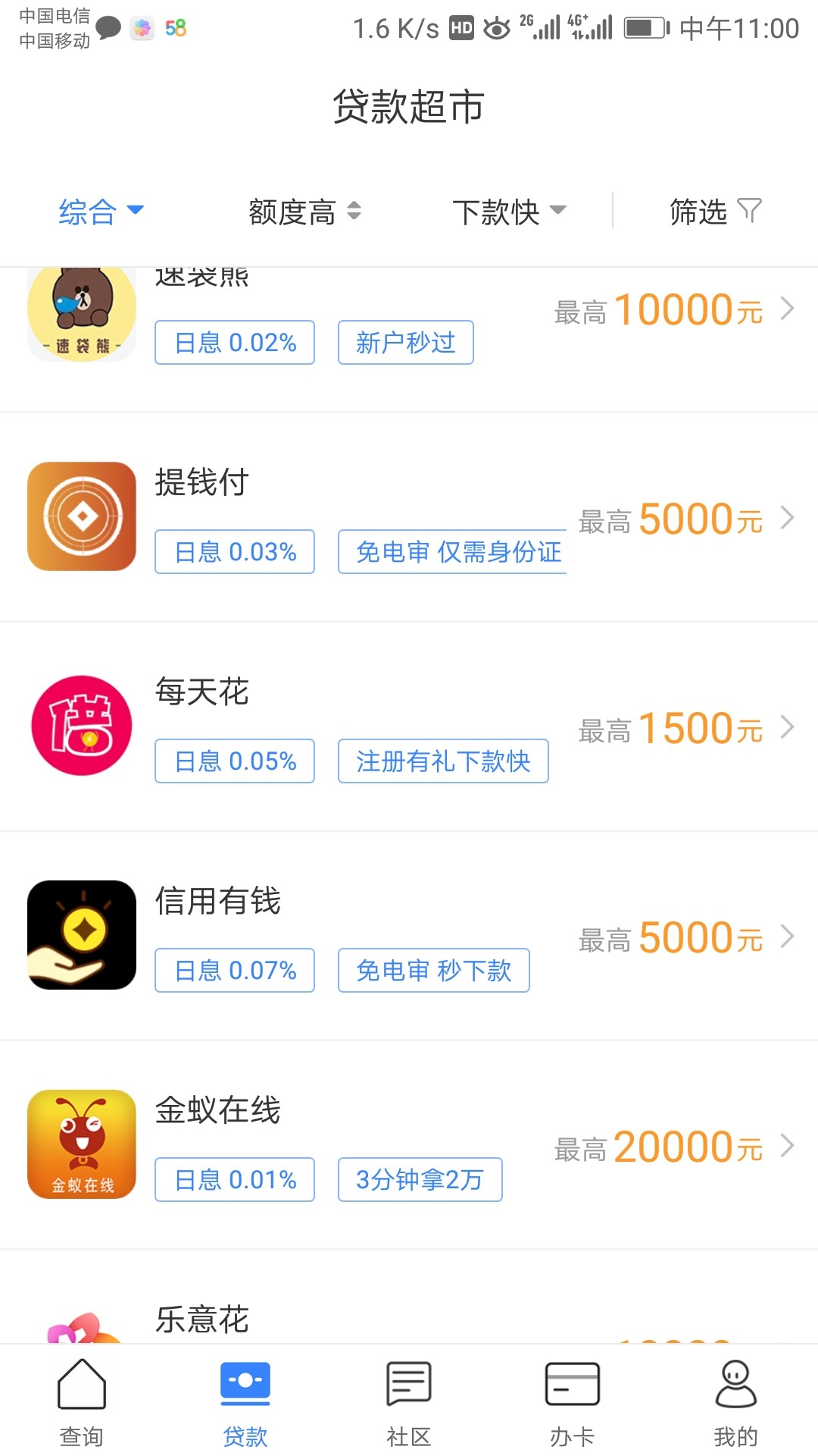 信用有钱，入口信用管家，机器审核，秒申请秒到，只有狗分617，强制几个月，我的 ...3 / 作者:撸起来老铁们 / 