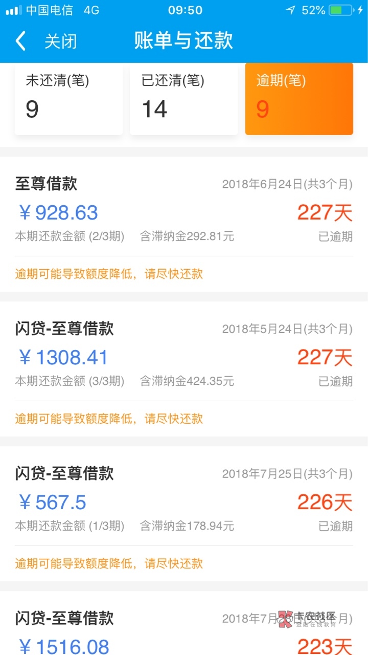 来来来论资质的重要性什么资质下什来来来 论资质的重要性 什么资质下什么口子100 / 作者:捞金少年 / 来来来论资质的重要性什么资质下什来来来 论资质的重要性 什么资质下什么口子100 / 作者:捞金少年 /