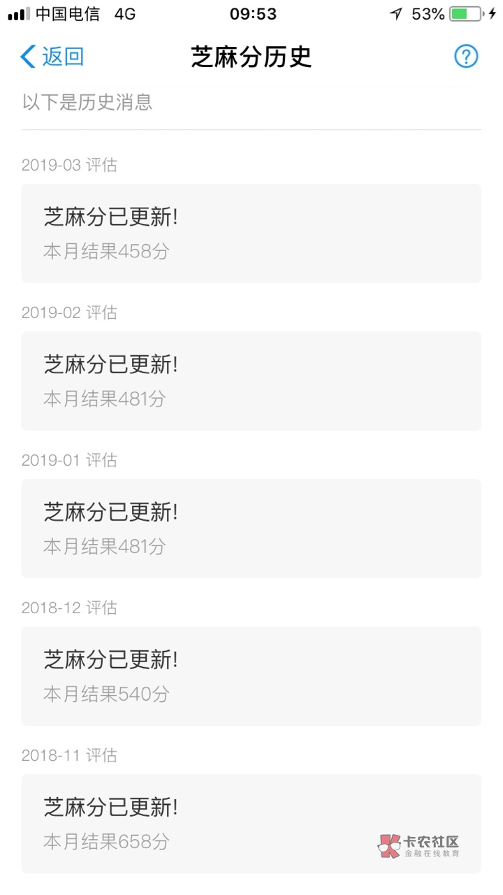 来来来论资质的重要性什么资质下什来来来 论资质的重要性 什么资质下什么口子14 / 作者:捞金少年 / 来来来论资质的重要性什么资质下什来来来 论资质的重要性 什么资质下什么口子14 / 作者:捞金少年 /